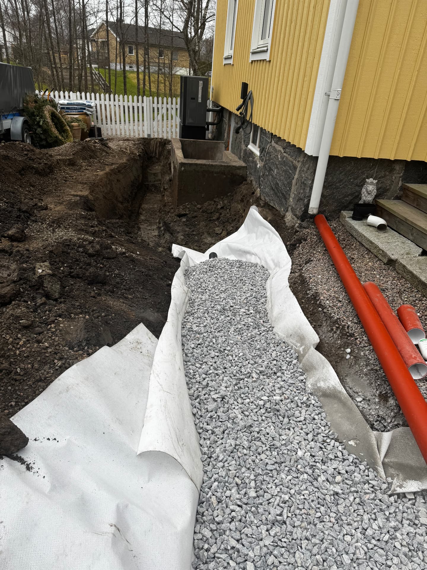 Dräneringsdike med geotextil och makadam längs husgrunden i Stenungsund